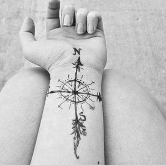 12compassrose530x529.jpg