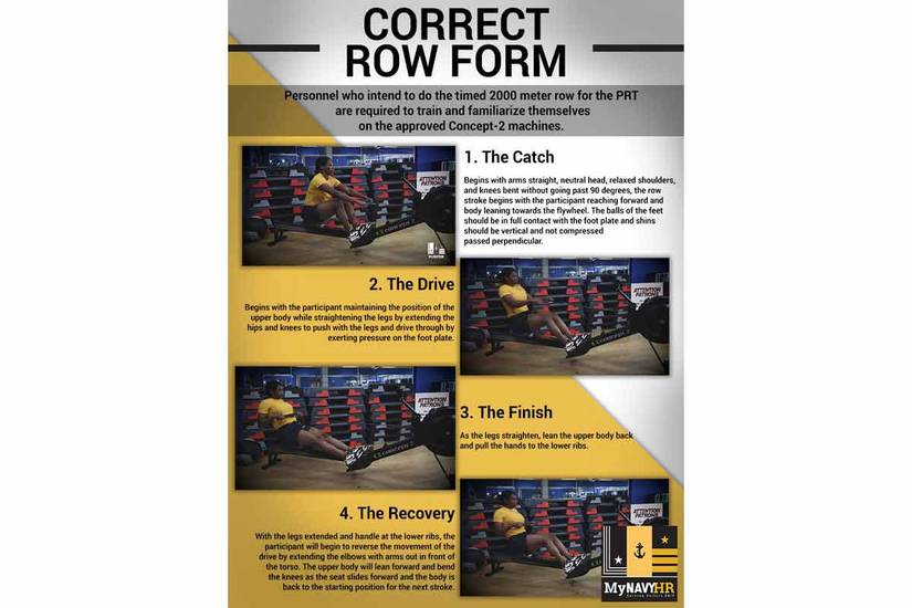 Goodbye Curl-Ups: Navy Releases New PRT Rules for Planks and Rowing