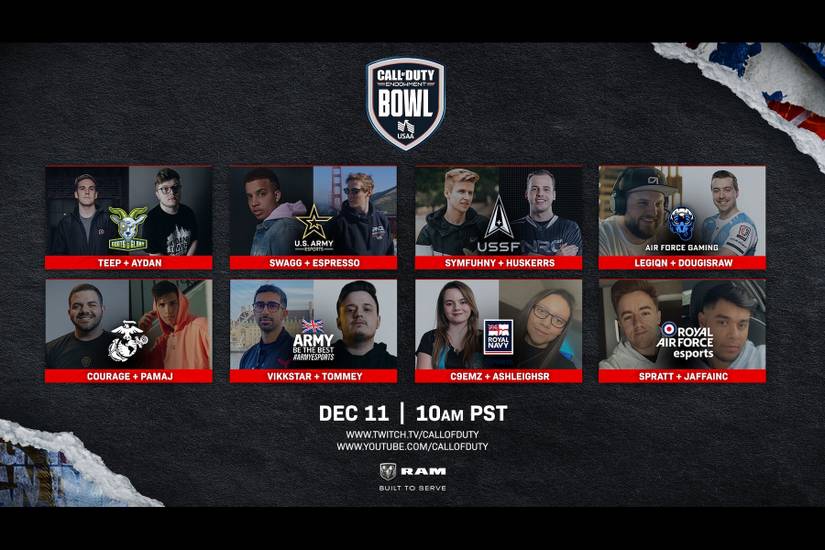 Military Esports Warriors Answer the 'Call of Duty' to Raise Money for ...