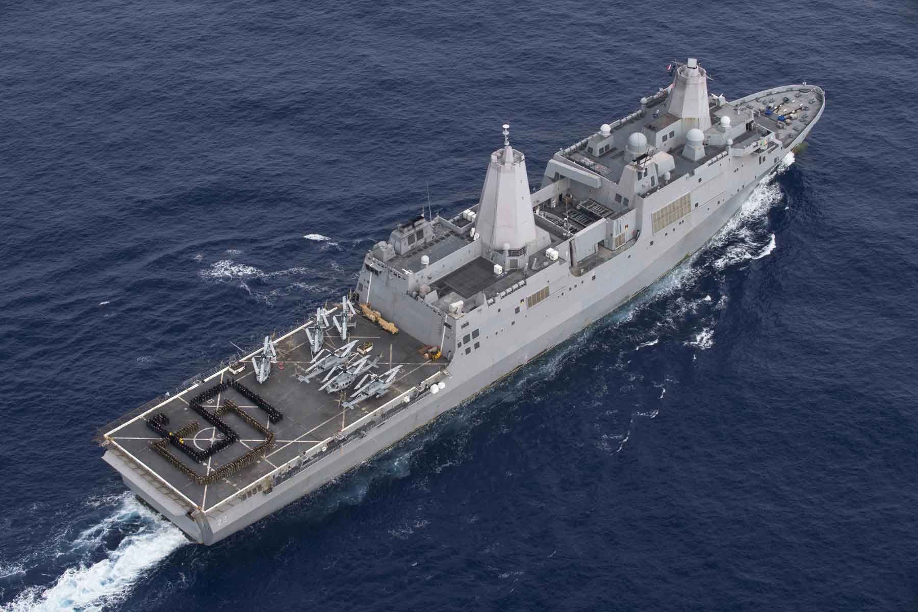 Active Ships in the US Navy