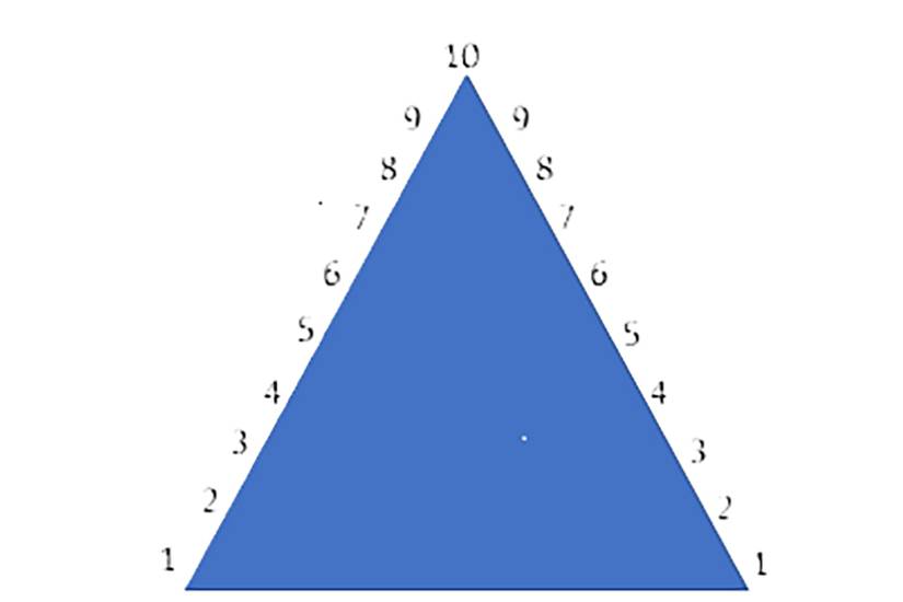 PT Pyramid Workout: How to Lessen the Amount of Rest Required