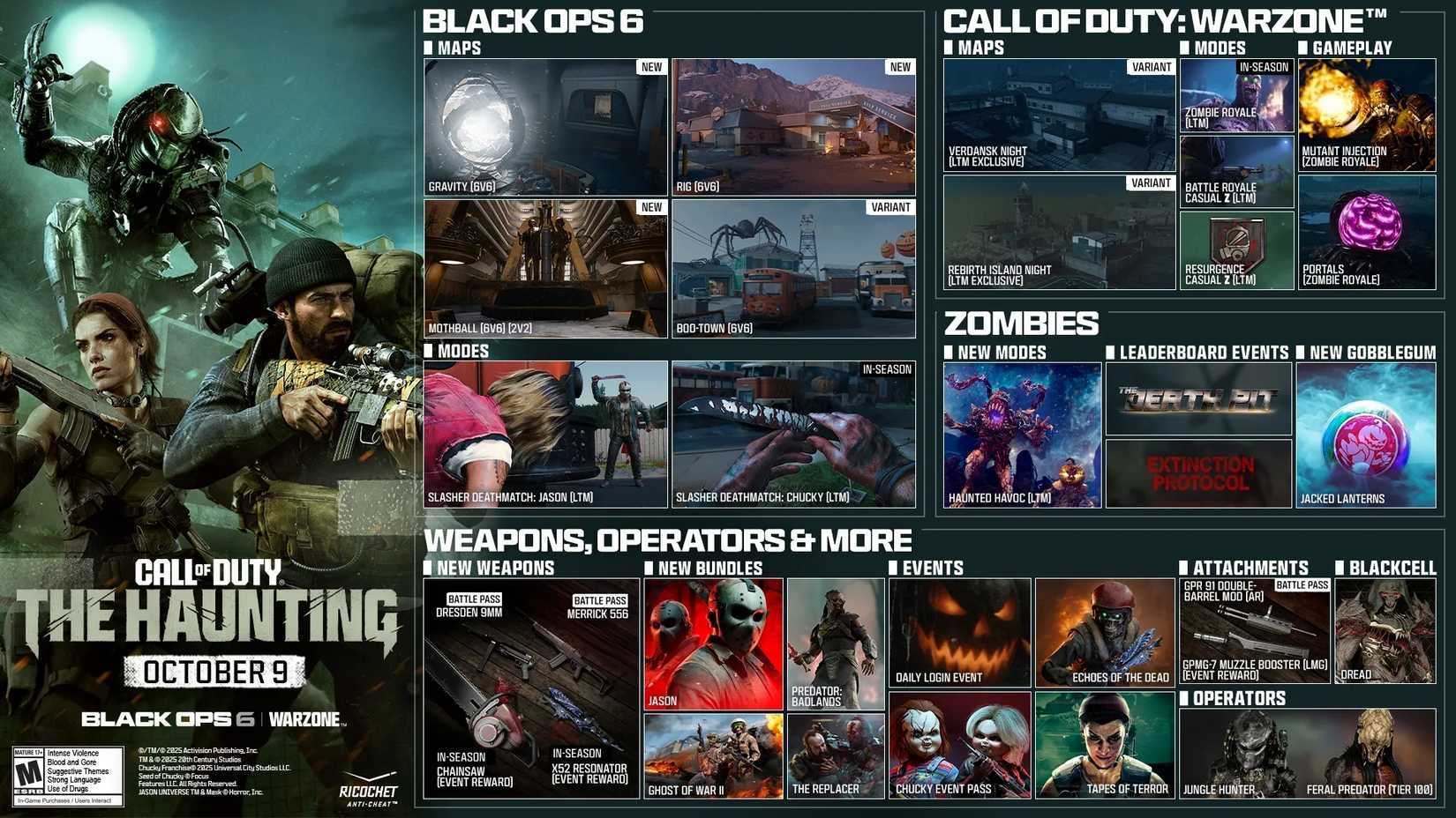 Call of Duty Reveals October 9 Update Patch Notes for Warzone and Black ...