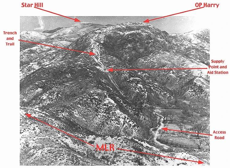 Last Stand in Korea: How Greek and American Troops Held Outpost Harry ...