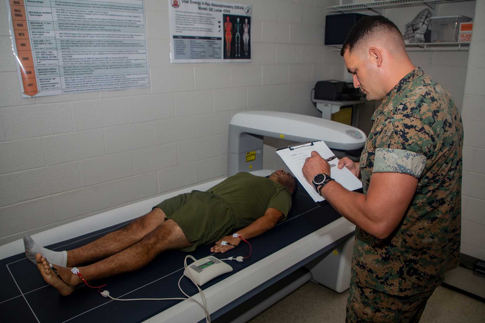 Marines Ditch Traditional Height-Weight Method - New Test Effective Now