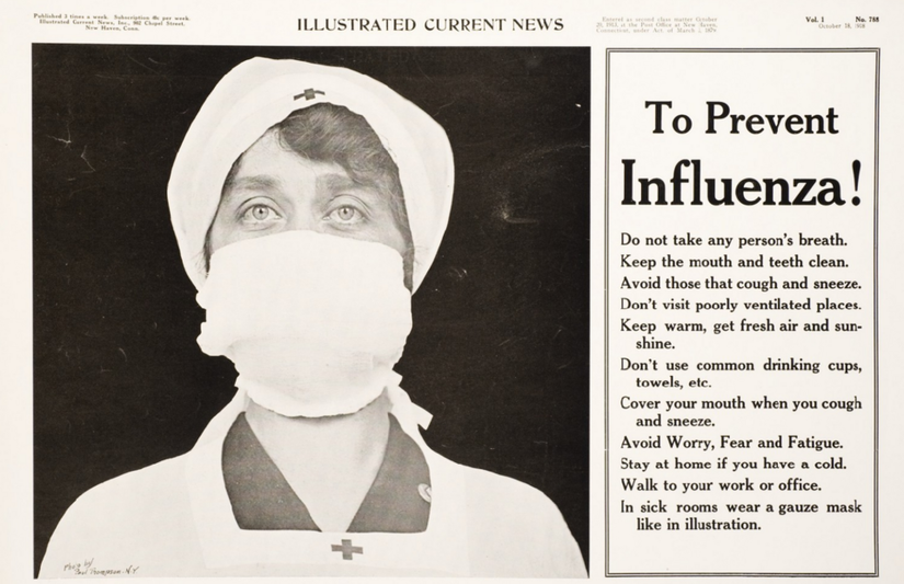 How Soldiers at Fort Riley Helped Spread the Spanish Flu Pandemic ...