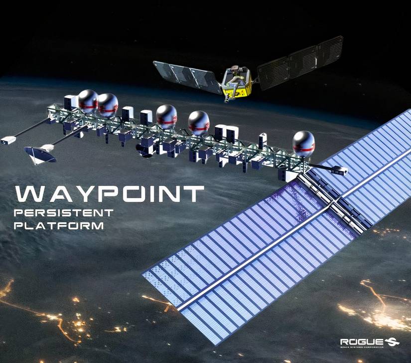 Waypoint 5.4.26