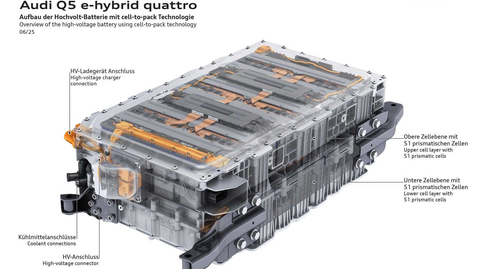 2026 Audi Q5 e-hybrid PHEV