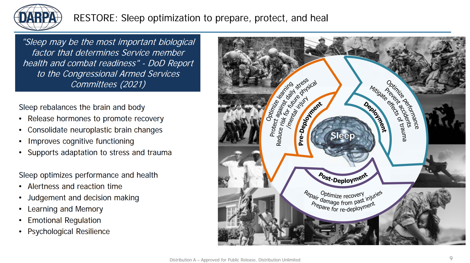 DARPA slide explaining how restorative sleep supports service member health, cognitive performance and combat readiness throughout deployment.