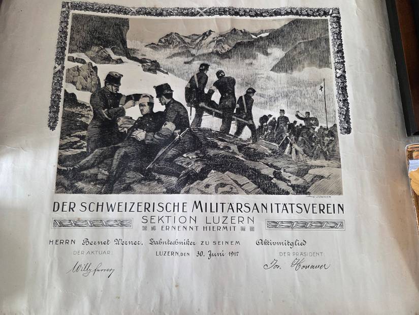 Participação Suíça na Primeira Guerra Mundial