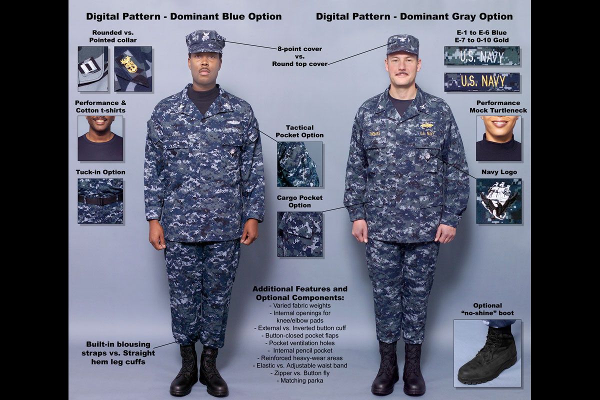 Navy Working Uniform - NWU Type I