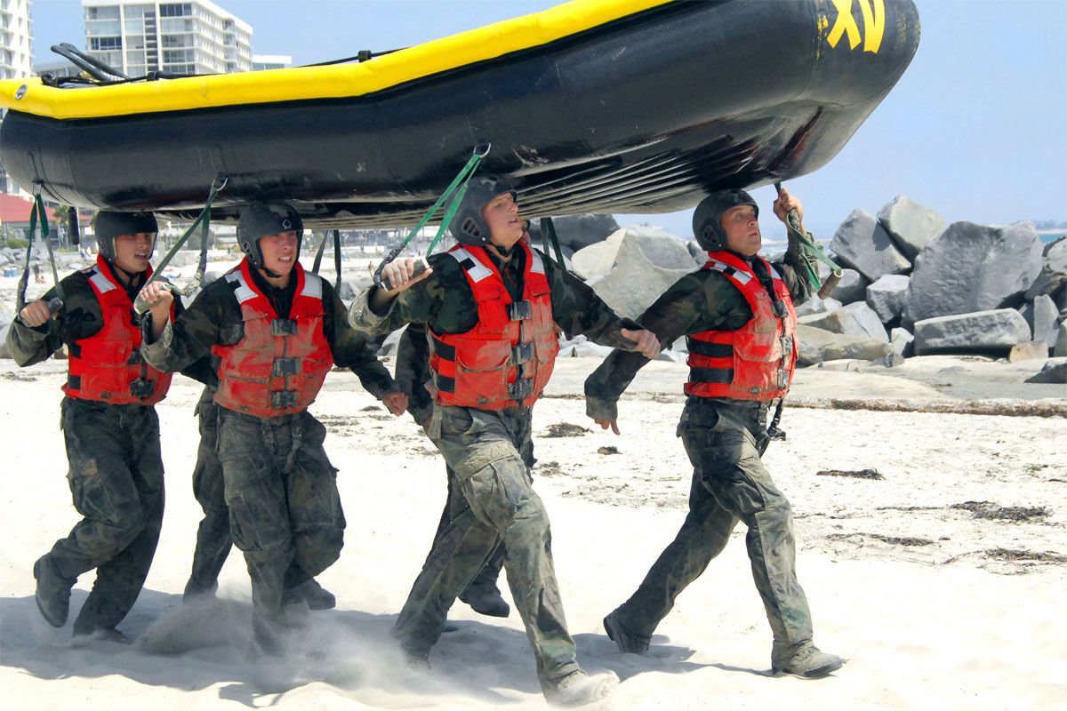 Special Duty Assignment Pay