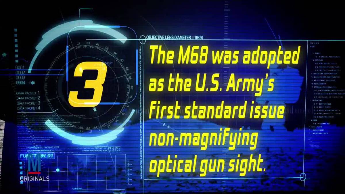 Combat Optics | 5 Things You Don't Know About