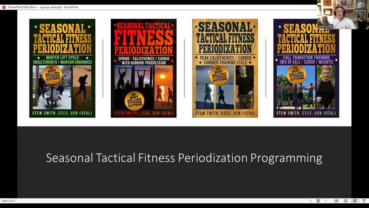 TFR 230 - Tactical Fitness System Differences (Elements vs Events ...