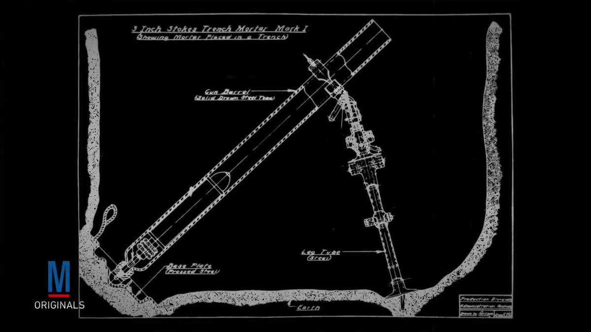 Mortars | 5 Things You Don't Know About