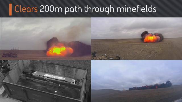 The Python Minefield Breaching System