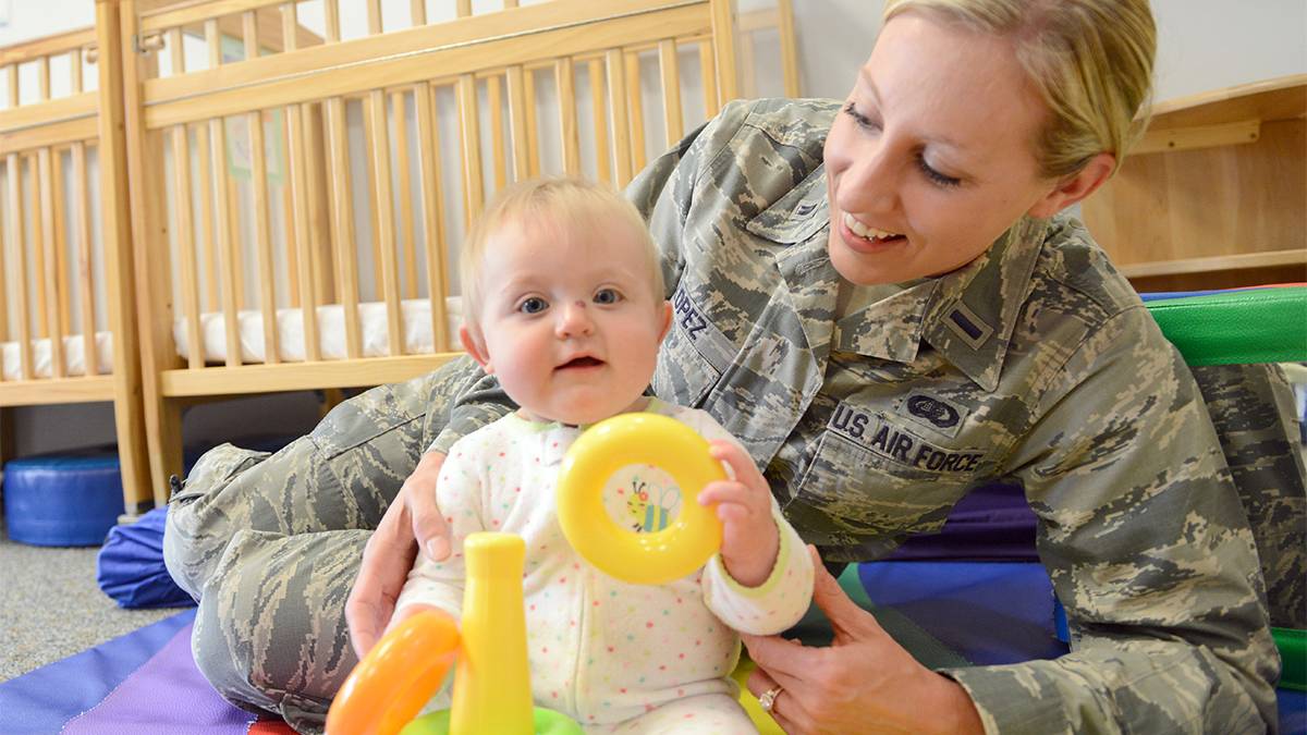 Pbed Usaf SBP Coverage and Benefits
