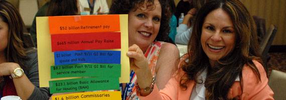 Spouses Rank Retirement as Most Important Benefit